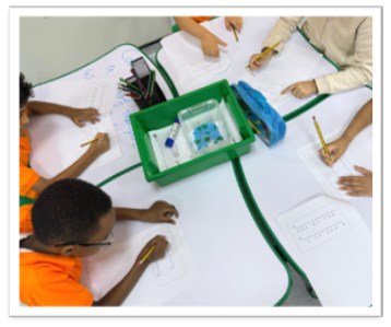 Al Sedra Infants - Week 3